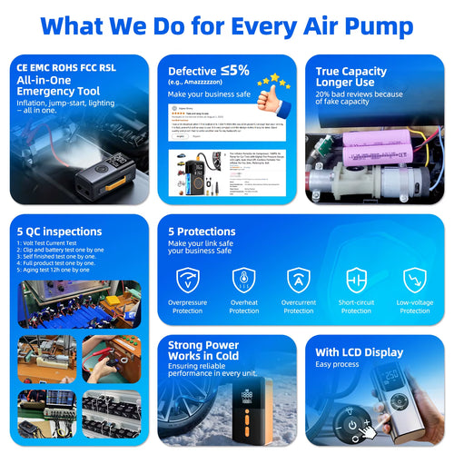 45W 2000A Air Pump Jump Starter Booster 16000Mah Power Bank Lithium Battery 4 in 1 Car Jump Starter